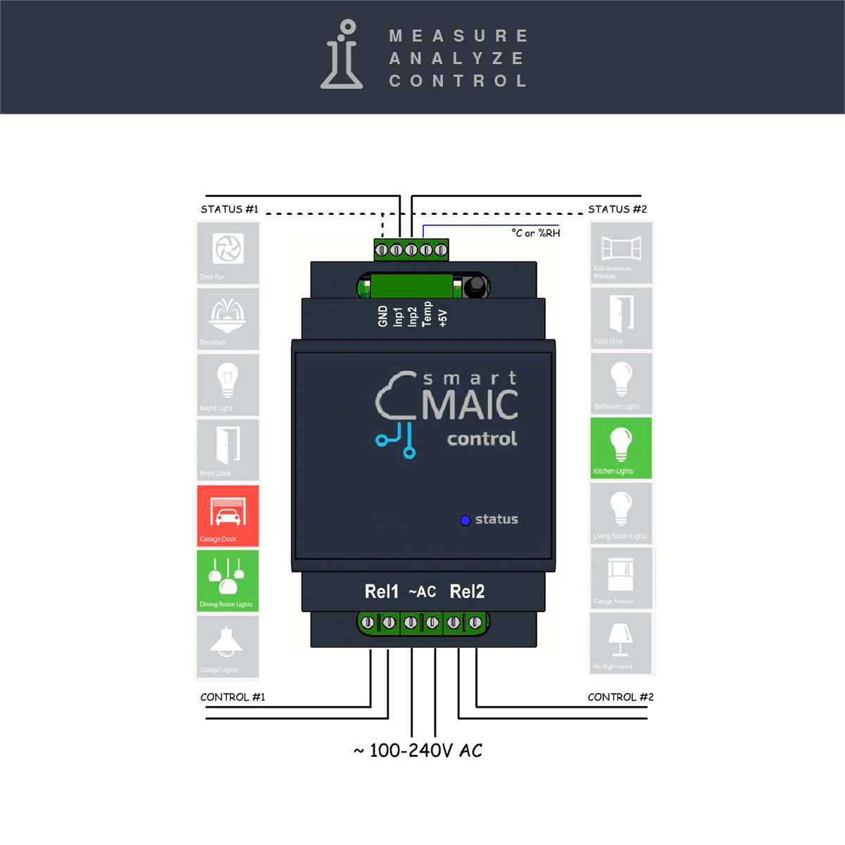 E2 Remote Relay Module