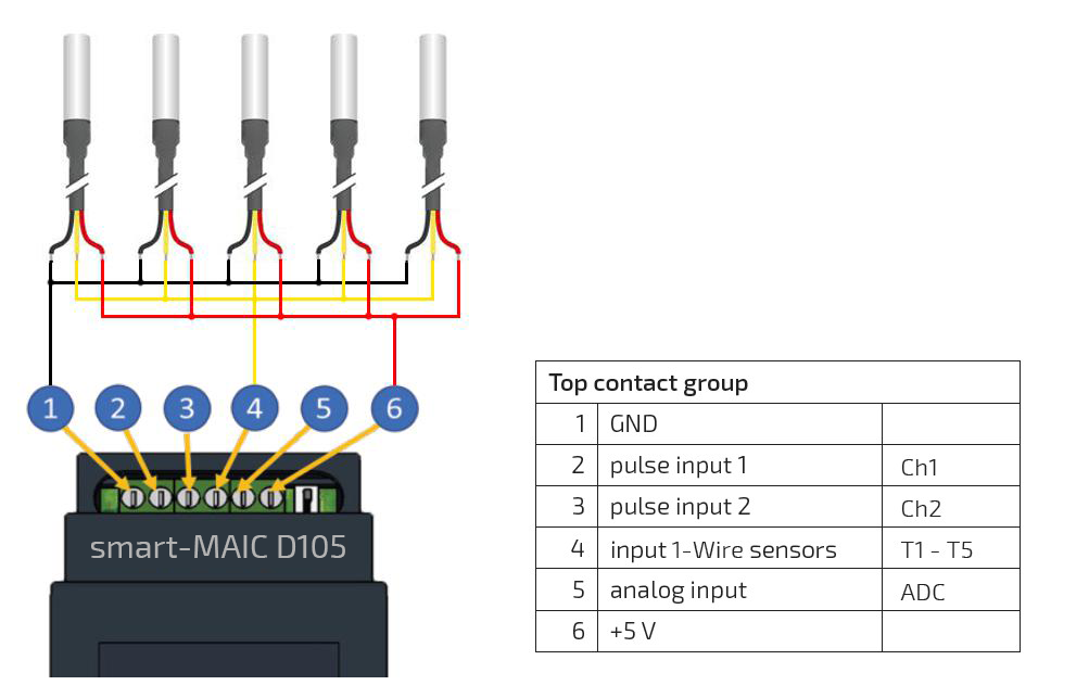 Temperature Sensor DS18b20 smartMAIC Shop