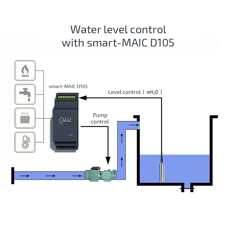 Water Depth Level Sensor