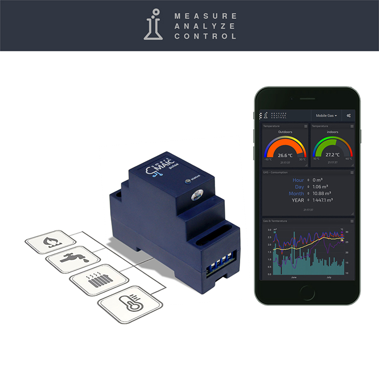 D105-10 Pulse counter