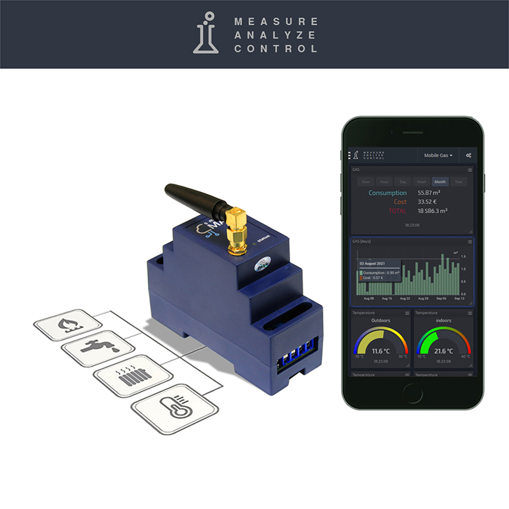 Smart pulse counter D105-12 | smart-MAIC ShopSmart pulse counter D105 ...